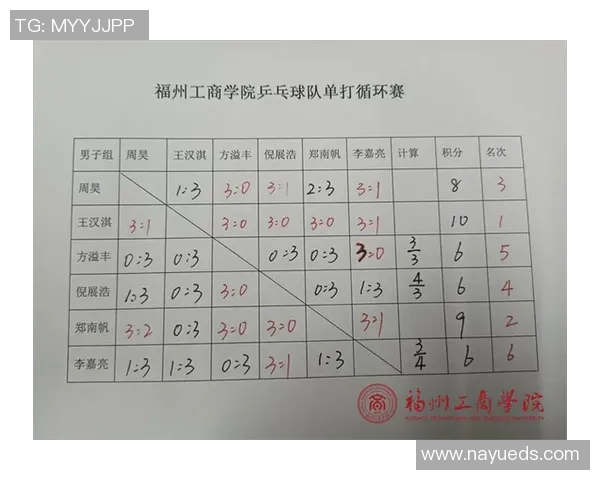 上海乒乓球队在城市联赛中的战术表现与未来发展展望分析